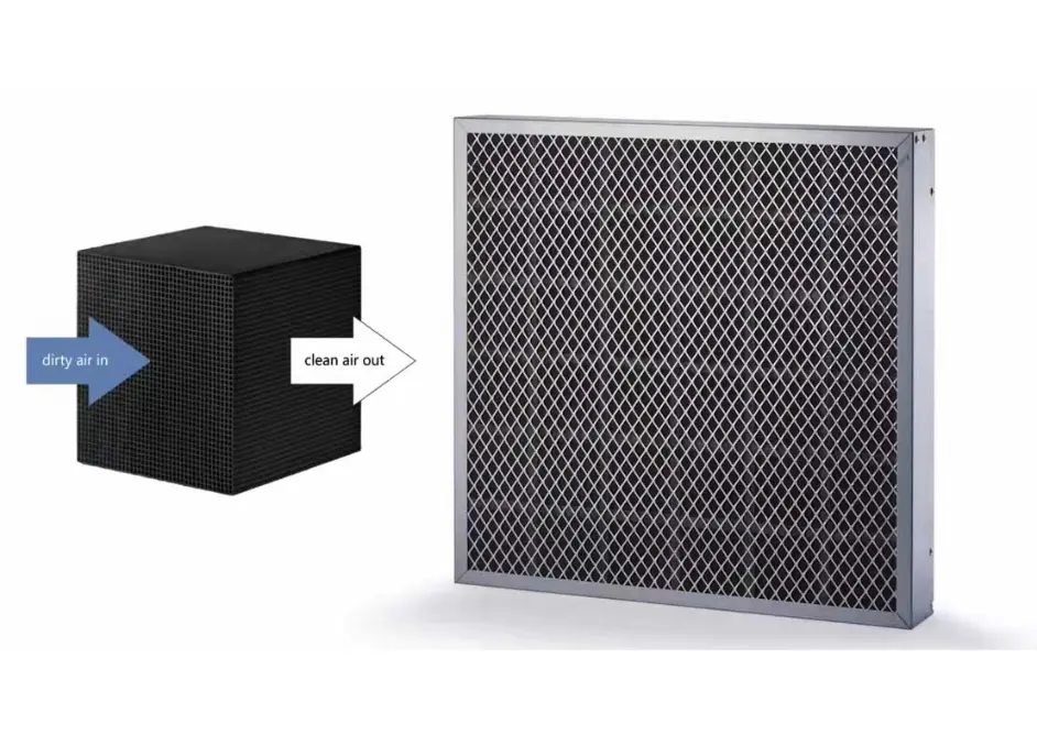 honeycomb activated carbon filter