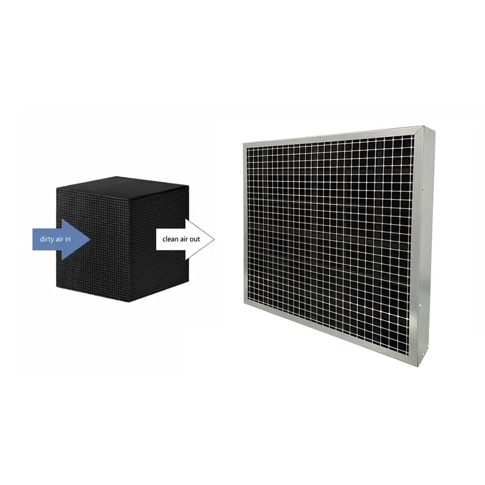 honeycomb activated carbon filter 1000x1000